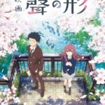 Смотреть Форма голоса