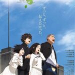 Смотреть Сердце хочет кричать